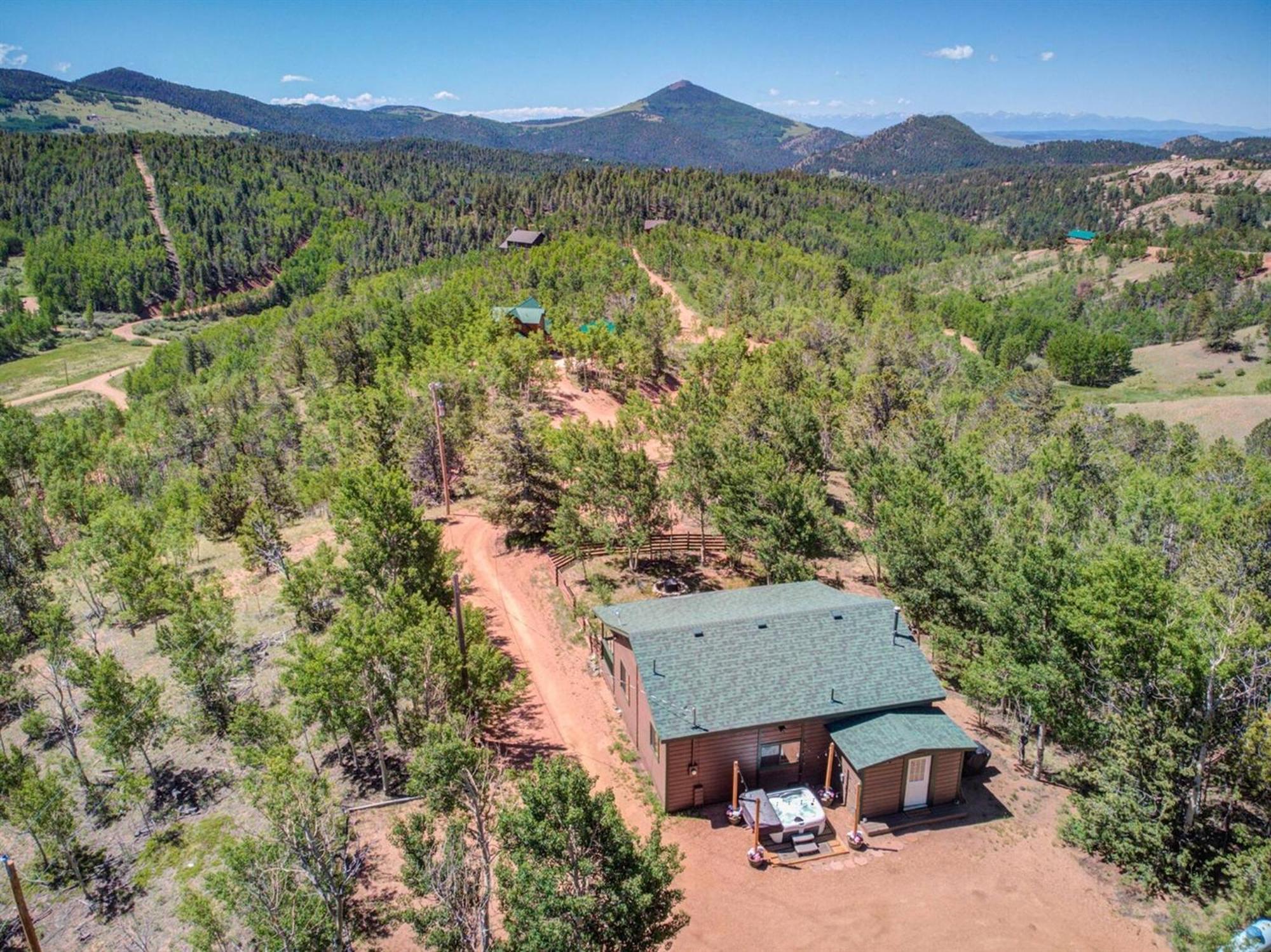 Mountain W/ Views | Hot Tub | Game Cripple Creek
